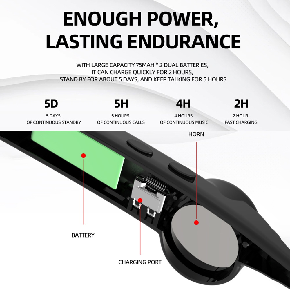 VIRWIR Kính Mát Thông Minh Chống Nước IPX7 Kết Nối Bluetooth Có Tai Nghe Gọi Rảnh Tay