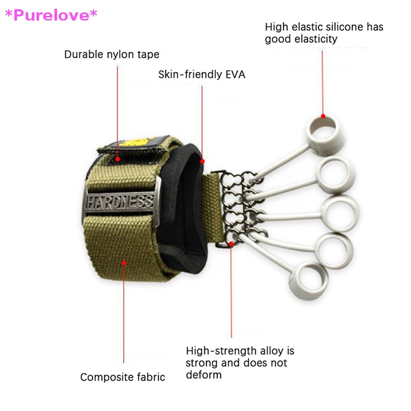 Dụng Cụ Luyện Tập Mở Rộng Ngón Tay 20 / 40 / 60lbs Tiện Dụng Mới