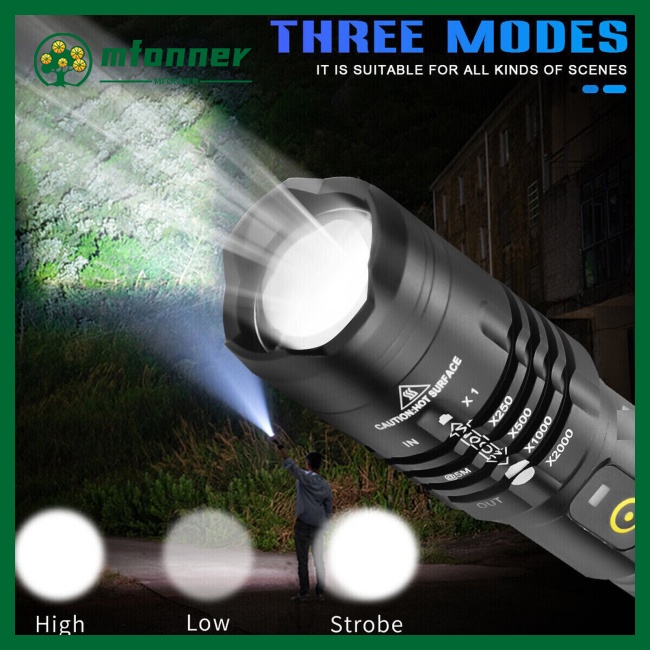 Đèn Pin Mfonner P50 Siêu Sáng Sạc Usb Tiện Dụng