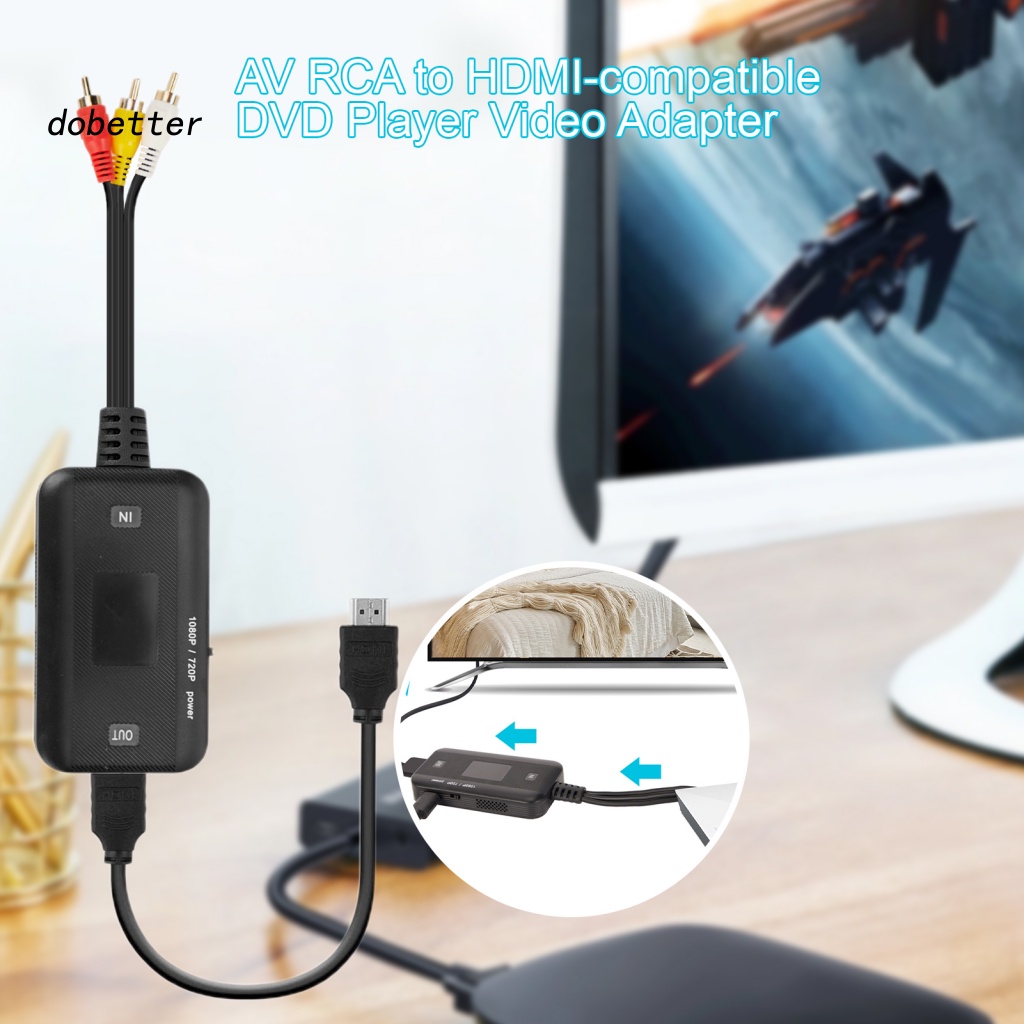 Bộ ChuyểN ĐổI AV RCA Sang HDMI-compatible Video + CáP USB 1080P Mini Cho MáY Chơi Game DVD TV