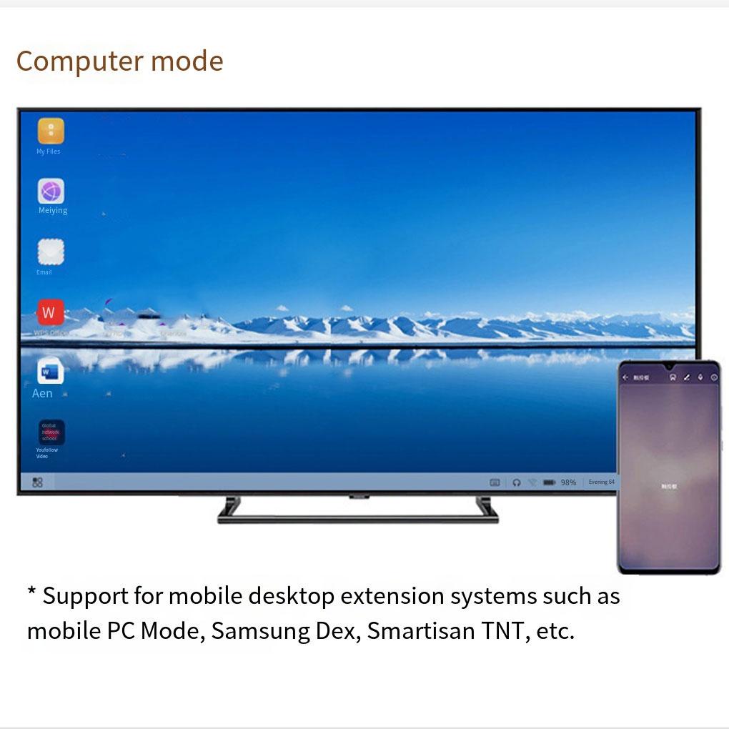 Thiết Bị Truyền Nhận Tín Hiệu Không Dây Tốc Độ Cao 1080P 2 4GHz Cho Máy Chiếu