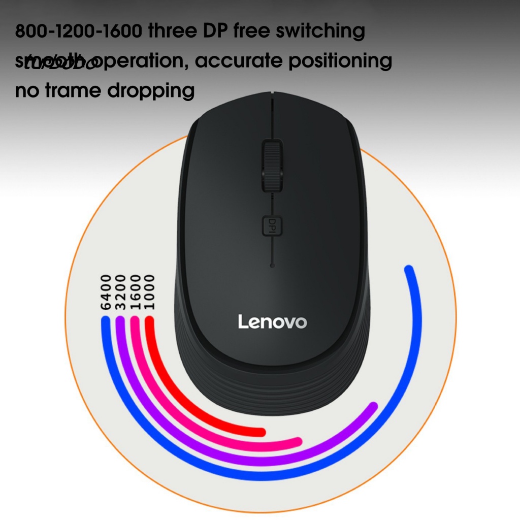 Chuột không dây 2.4GHz turbobo