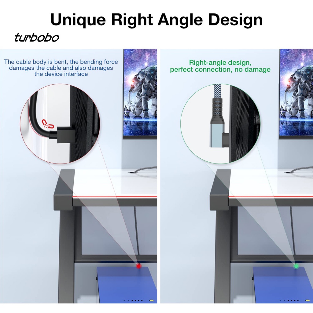 Cáp Sạc Nhanh 4K Cổng Usb 3.2 C Sang C Đa Năng Tiện Dụng Cho Gia Đình