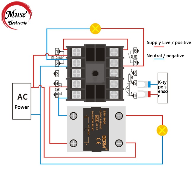 Rơ Le Điều Khiển Nhiệt Độ Ac100~240v REX-C100FK02-V * AN 1m Bằng Nhôm