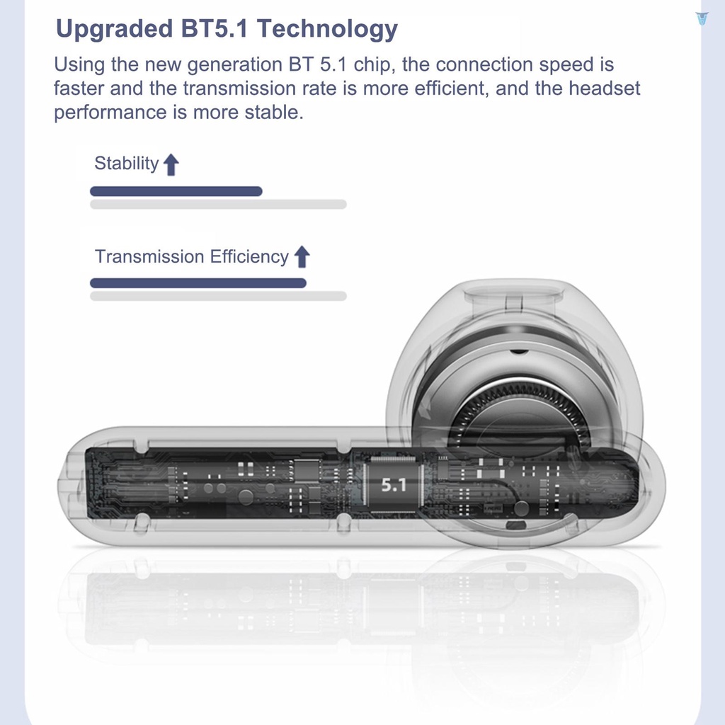 LENOVO Bộ Tai Nghe Thể Thao Không Dây Bluetooth 5.1 Mini Điều Khiển Cảm Ứng Có Mic &amp; Hộp Sạc Ốp