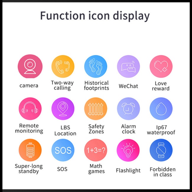 Đồng Hồ Thông Minh Cho Trẻ Em Có Định Vị Gps Màn Hình Cảm Ứng 1.44-inch Hd