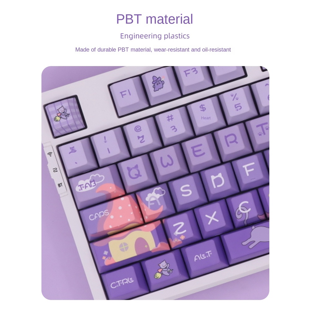 Nắp Đậy Bàn Phím Cơ Miaoxianbao PBT Cherry profile to 68 In Họa Tiết Hoạt Hình Dễ Thương