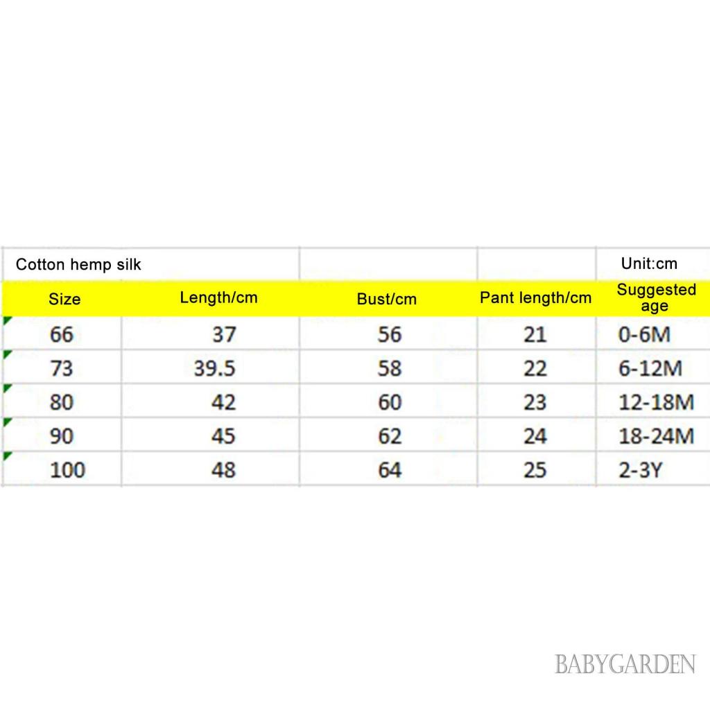 Set Áo Thun Tay Bèo Nhún Màu Trơn Phối Quần Short Lưng Thun Thời Trang Mùa Hè Cho Bé Gái 0-3 Tuổi