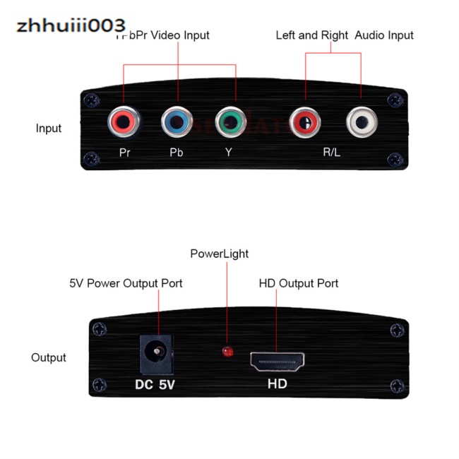 Thiết Bị Chuyển Đổi Âm Thanh / Video Zhiyun Ypbpr R / l Sang 1080p Cho Dvd Hdtv