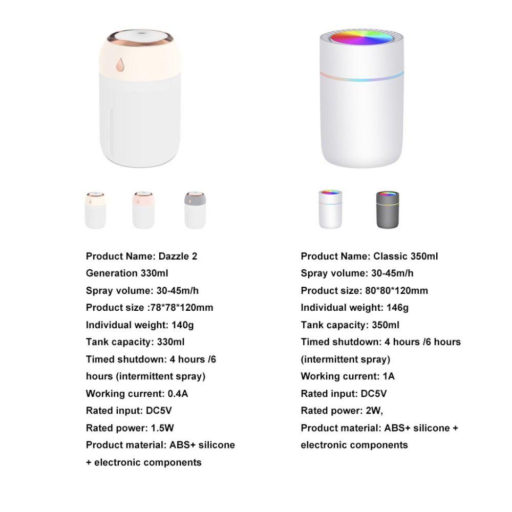 IVORY Máy Phun Sương Tạo Độ Ẩm Không Khí Mini Sạc USB Tiện Lợi Dành Cho Xe Hơi