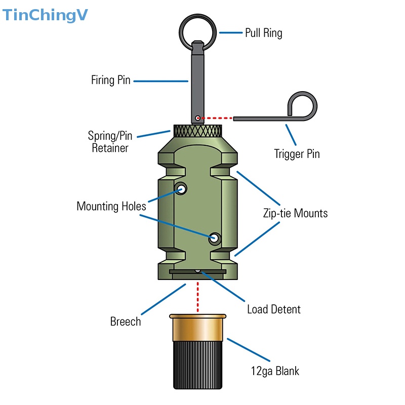 [TinChingV] Chuông Cảnh Báo An Ninh Sớm Âm Thanh Lớn Che Phủ 360 Độ