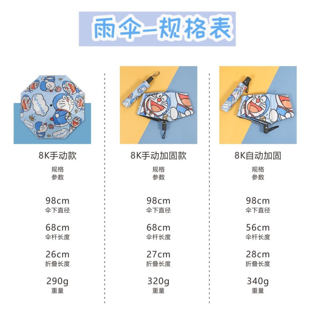 Dù Che Nắng Tự Động In Họa Tiết Hoạt Hình Doraemon Xinh Xắn Dành Cho Nữ