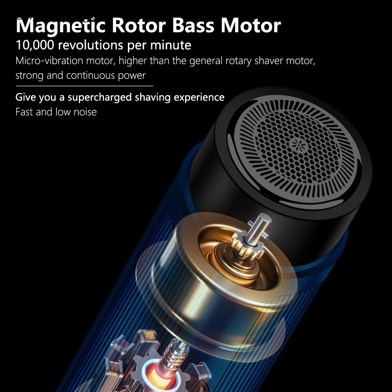 Dao Cạo Râu Điện USB Mini Di Động Tiện Dụng [rangevoyage1]