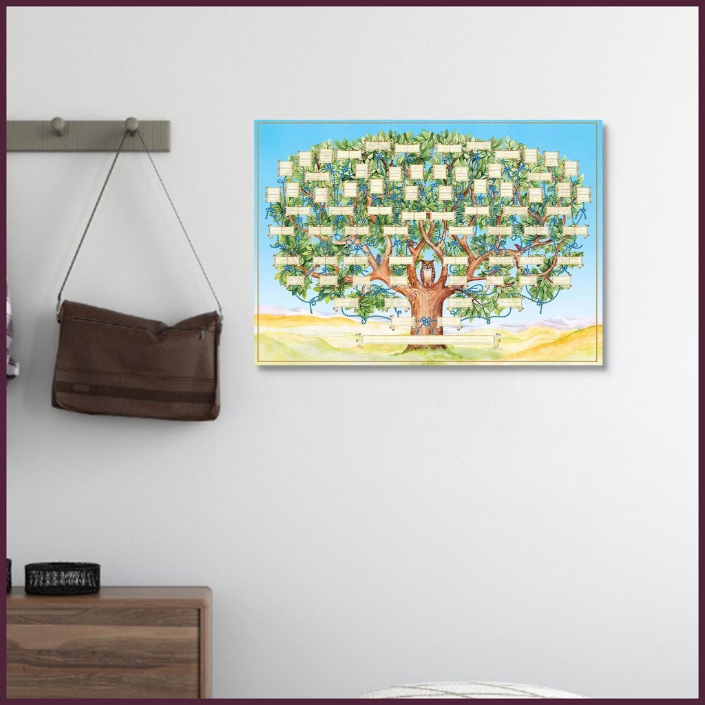 Poster Dán Tường Hình Cây Gia Đình 23x35in Thế Hệ 6