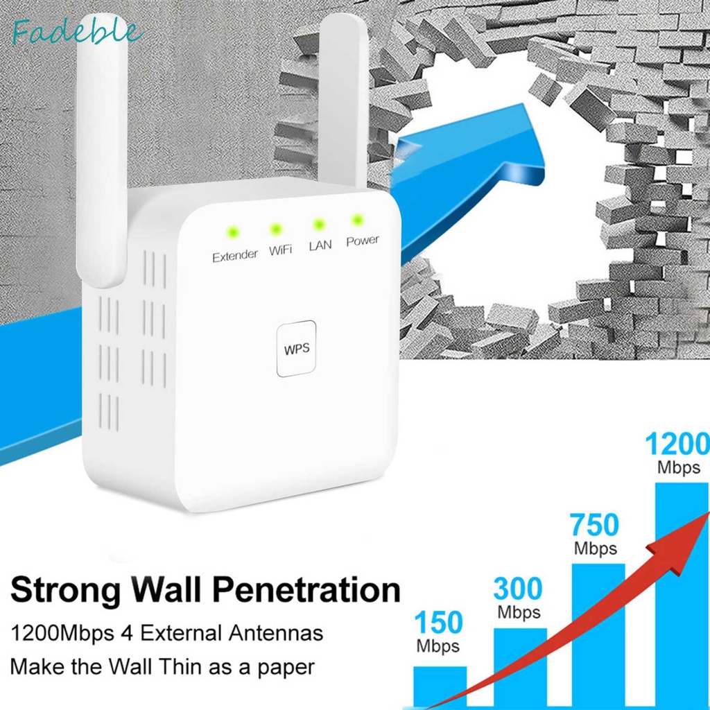 Thiết Bị Khuếch Đại Tín Hiệu WiFi 2.4G 300Mbps