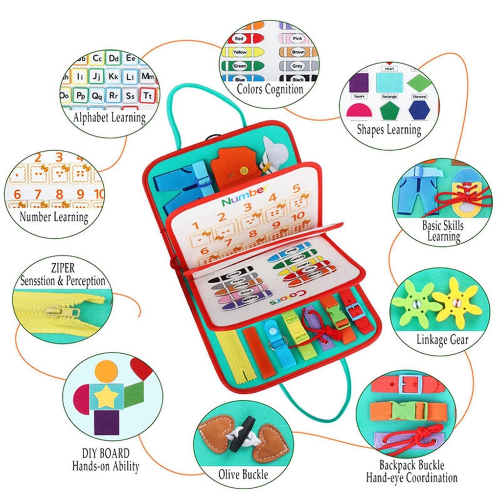 (runbu) Bảng Mạch Giáo Dục Montessori Động Cơ Mịn Cảm Biến Kỹ Năng Cho Trẻ Em