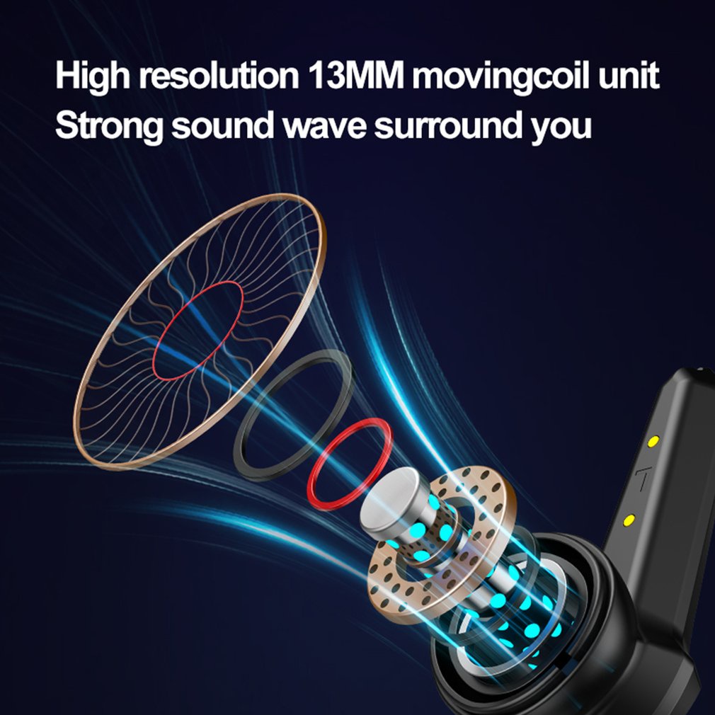 Tws Wireless 5.2 Koptelefoon Draadloze Hoofdtelefoon Stereo Ruisonderdrukkende Sport Waterdichte Headset [Q/7]