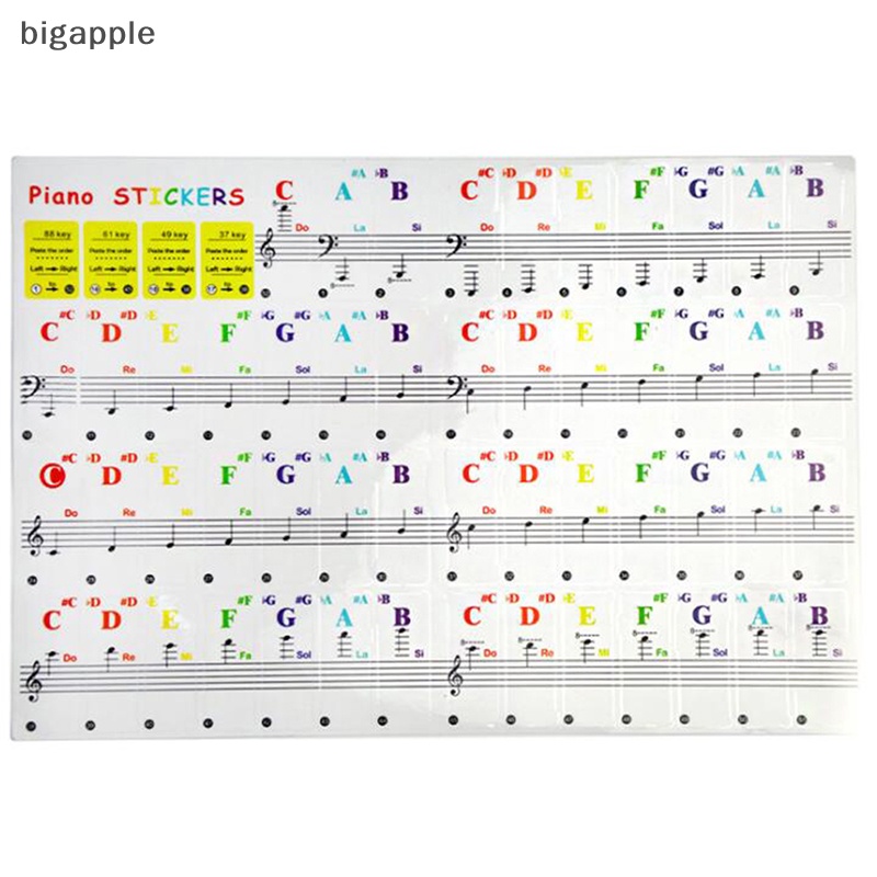 Miếng Dán Phím Đàn Piano Trong Suốt Nhiều Màu Sắc Cho Trẻ Em