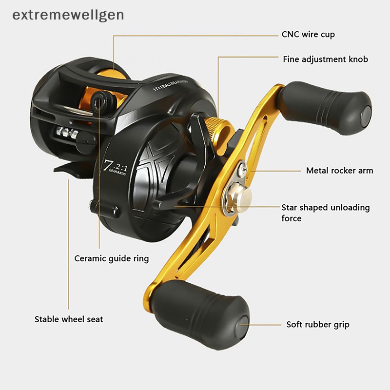 Máy Câu Cá GF2000 8kg Max Drag 7.2: 1 Tốc Độ Cao