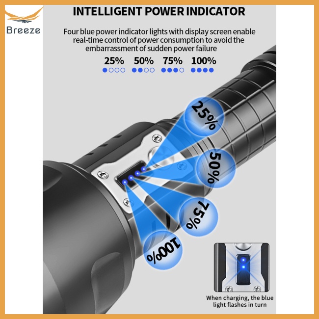 Đèn Pin Led Xhp90 1800 Lumens 5 Mức Độ Cố Định Sạc Usb Type-c