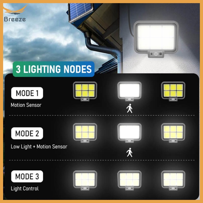 Đèn 294 Cob 3 Chế Độ Cảm Biến Chuyển Động Dùng Để Trang Trí Vườn