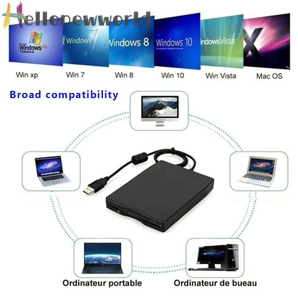 Ổ Cứng Di Động 3.5 inch USB 1.44MB FDD