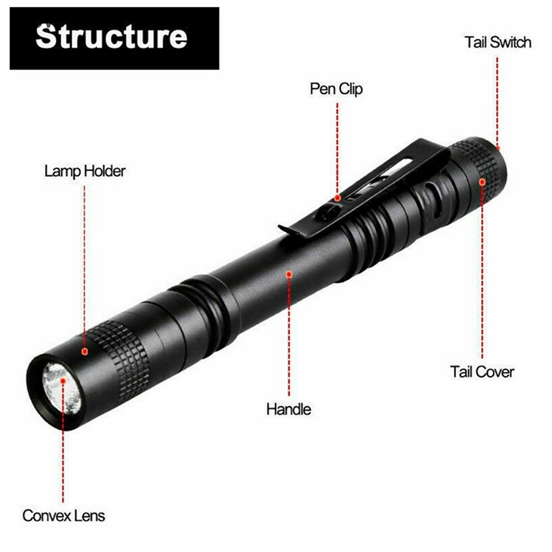 Set 5 Đèn Pin LED Mini XPE-R3 Cầm Tay Tiện Dụng