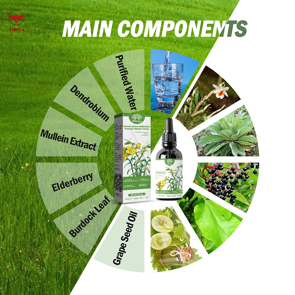 Dung Dịch Tự Nhiên 30ML Chăm Sóc Mũi Chống Ngáy