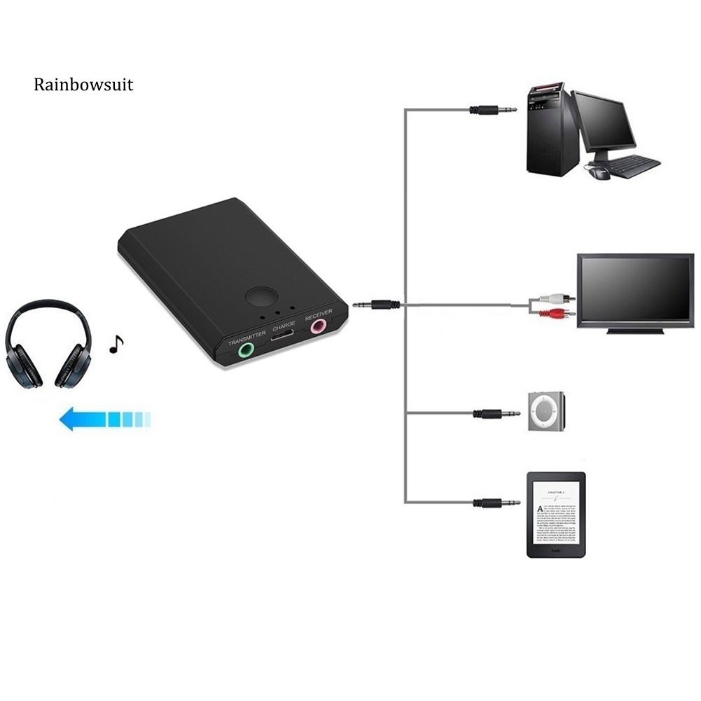 Thiết Bị Truyền Nhận Tín Hiệu Bluetooth Không Dây 2 Trong 1 AUX RCA HiFi 3.5mm