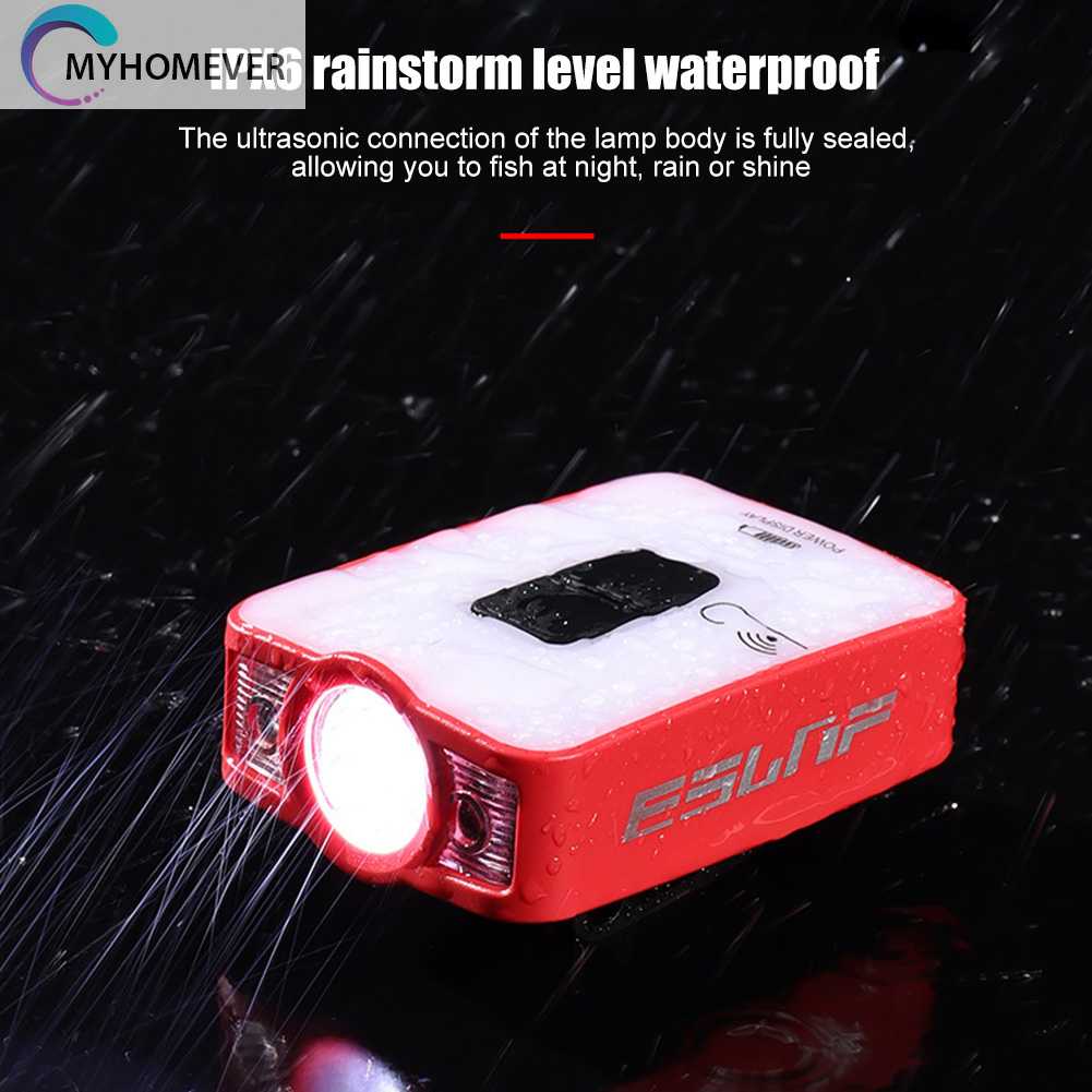 Đèn LED Kẹp Mũ 1200mAh USB / Type-C Cảm Biến Thông Minh Có Thể Sạc Lại