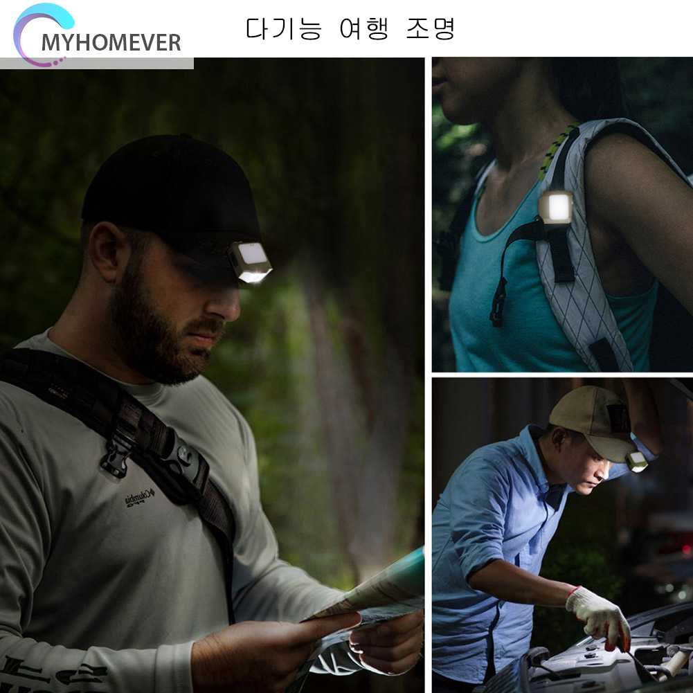 Đèn LED Đeo Trán 6 Chế Độ 400LM 1500MAH