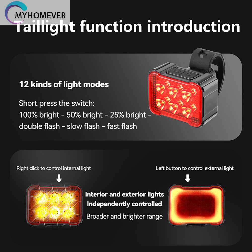Đèn Pha LED Sạc USB Chuyên Dụng Cho Xe Đạp