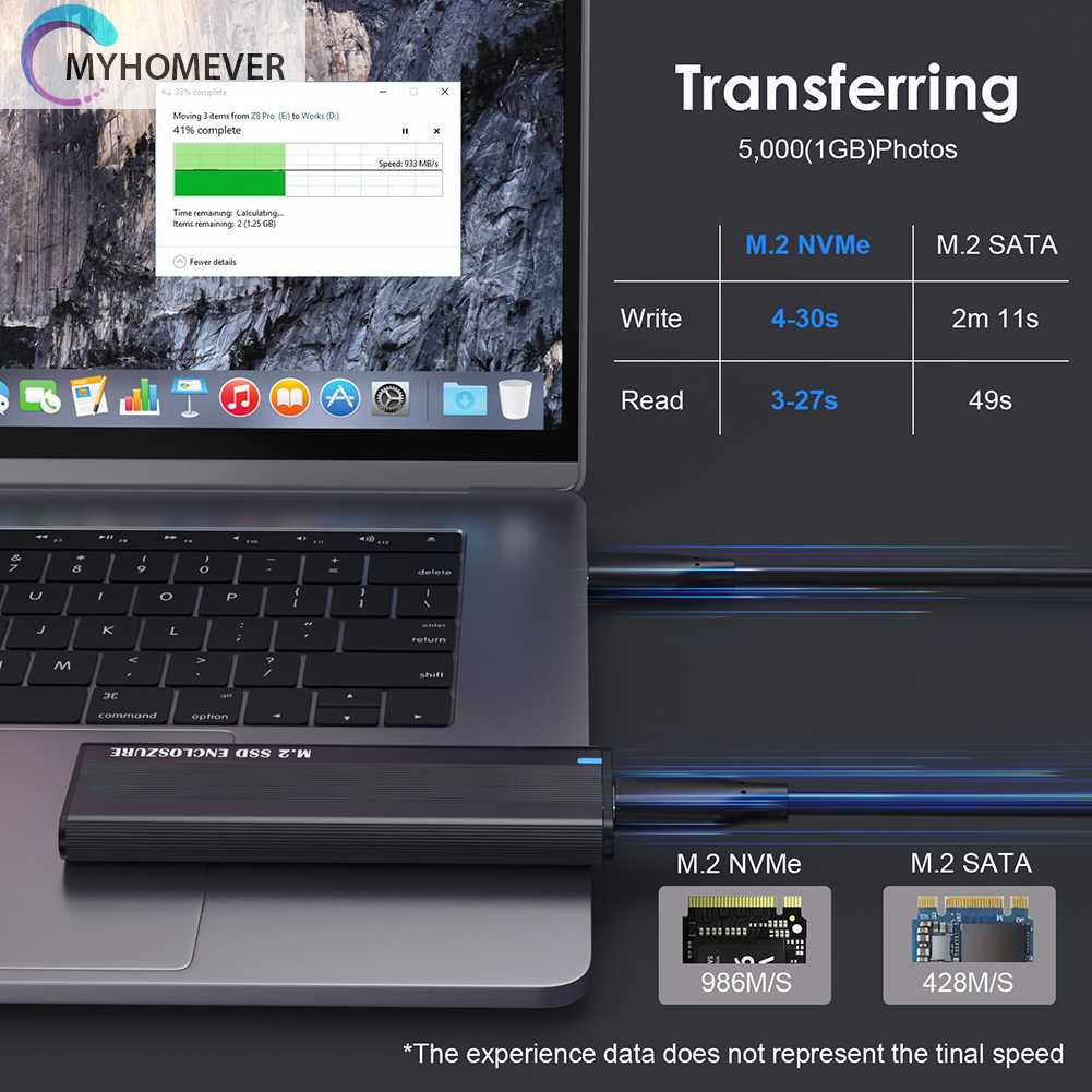 Giao Thức Kép M.2 NVMe SSD 10Gbps Cho 2230 / 2242 / 2260 / 2280 M.2 SSD