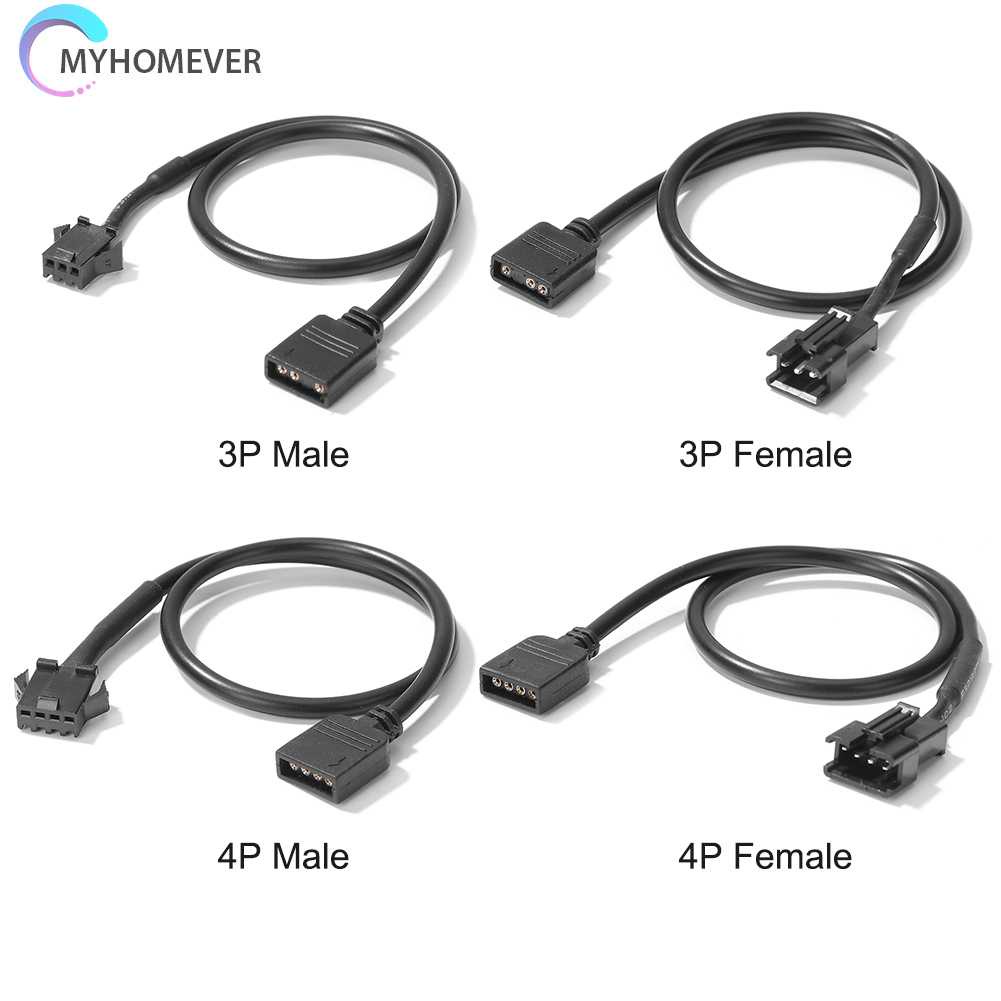 Cáp Chuyển Đổi RGB Cho Dây Đèn LED PC