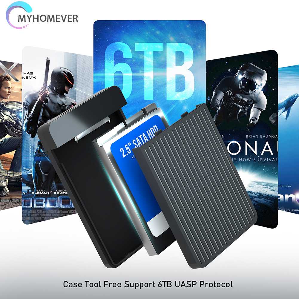 Hộp Đựng Ổ Cứng HDD 2.5 SATA - USB 3.0