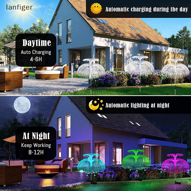 Lanf Đèn Led Sợi Quang Năng Lượng Mặt Trời 7 Màu Ánh Sáng Sứa Thông Minh Cho Sân Vườn EN