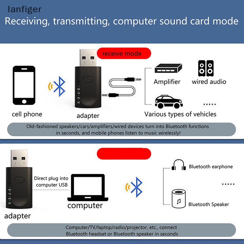 Thiết Bị Thu Phát Âm Thanh Lanf Bluetooth 5.1 4 Trong 1 Cho Xe Hơi / Máy Tính / TV