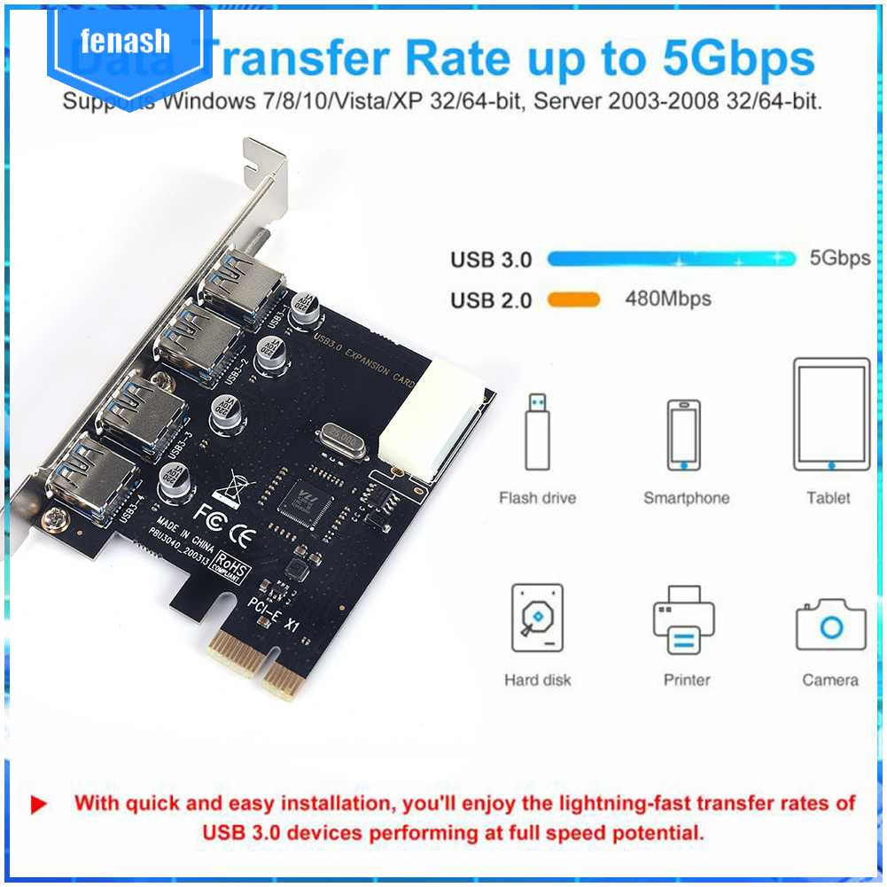 Card Mở Rộng PCIE 4 Cổng Usb 3.0 Cho PCI Express