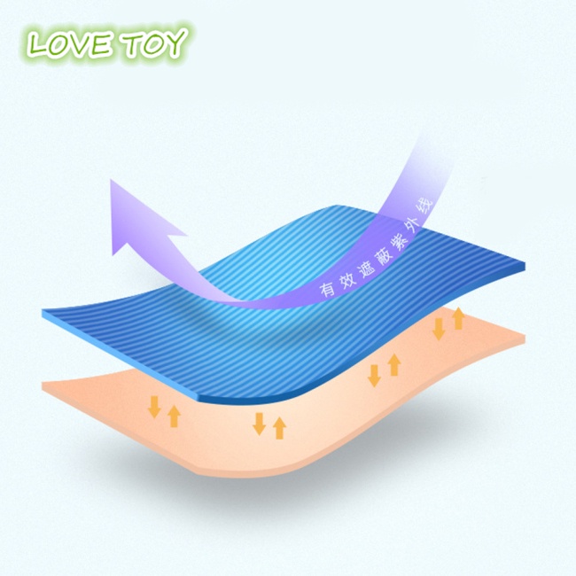 Mũ Chống Nắng Bảo Vệ 360 Độ Uv Nhanh Khô Kèm Tấm Che Mặt Và Cổ Tiện Dụng Cho Nam Và Nữ