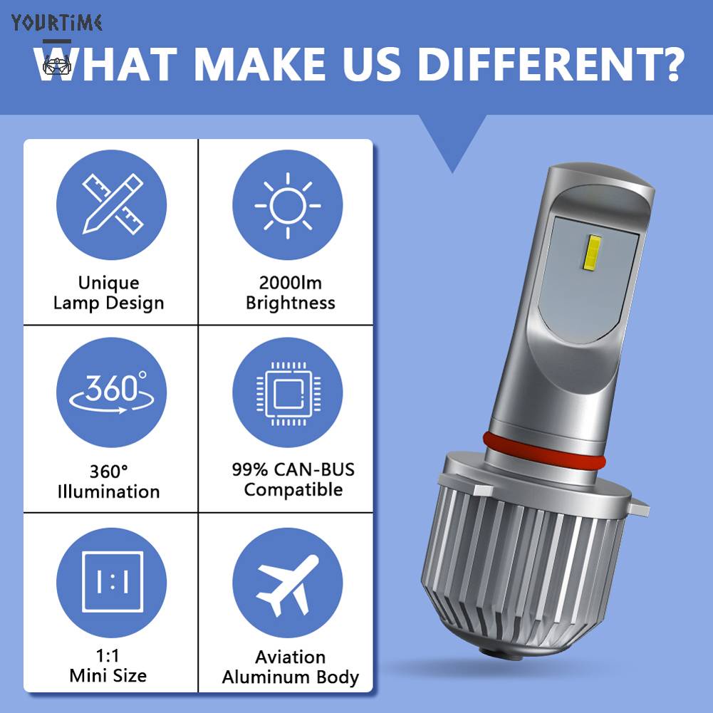 Đèn Pha Tự Động 5202 5201 H16 6000K 80W 10-32V 50000h 9006 / HB 49005 / HB3 Chất Lượng Cao