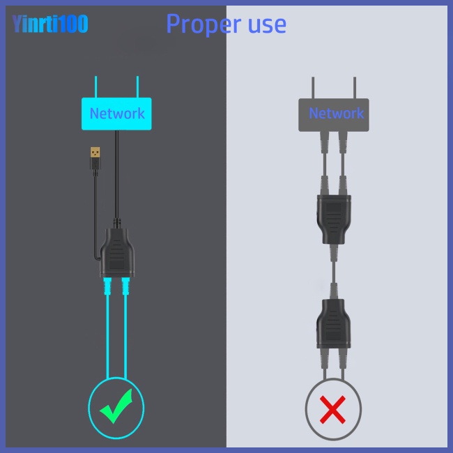Bộ Chia Mạng 2 Cổng Rj45 1 Sang 2 3