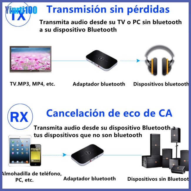 Thiết Bị Truyền Nhận Tín Hiệu Âm Thanh Bluetooth 5.0 Yinrti B6 2 Trong 1 Giắc Cắm 3.5mm