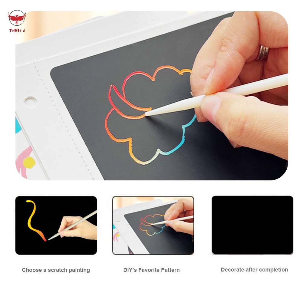 Bộ Đồ Chơi Vẽ Tay Nhiều Màu Dành Cho Trẻ Em