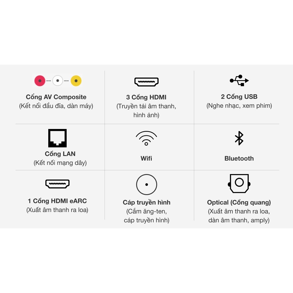 QLED Tivi 4K Samsung 55Q95T 55 inch Smart TV  Mới 100%