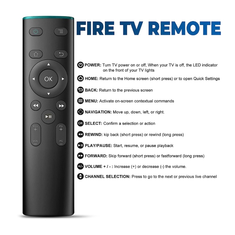 Điều Khiển Từ Xa Thay Thế Cho TV Fire TV Phạm Vi 15m