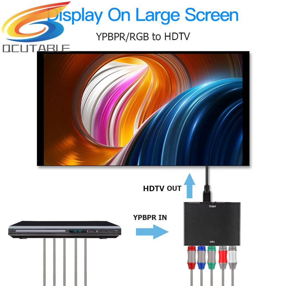 Bộ ChuyểN ĐổI Âm Thanh / Video R / L YPBPR Sang HDMI 1080P