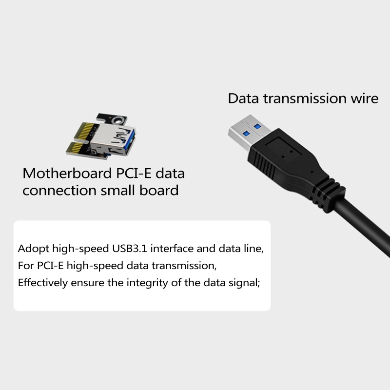 Card Mở Rộng PCI-E X1 Sang X16 Cho Máy Tính Bàn