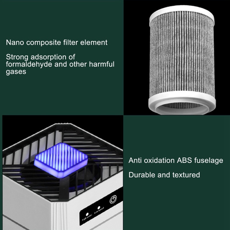 1 Bộ Lọc Không Khí Hepa Cho Phòng Ngủ