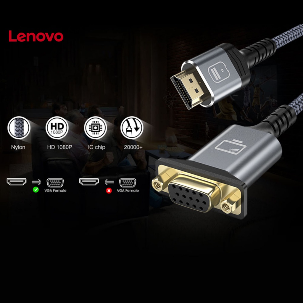 Bộ ChuyểN ĐổI Âm Thanh HDMI 1080P TF DP