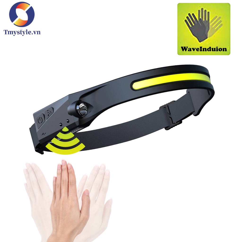 Bộ 2 Đèn Pin LED 350Lumen Chống Nước Dùng Chạy Bộ